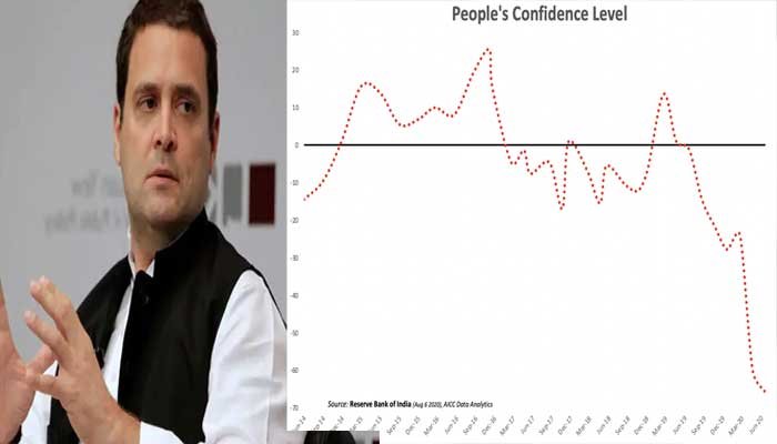 राहुल गांधी बोले, 'अर्थव्यवस्था-नौकरियों के लिए अभी और बुरी खबरें आएंगी, RBI का आंकड़ा किया जारी 1 rahul-gandhi