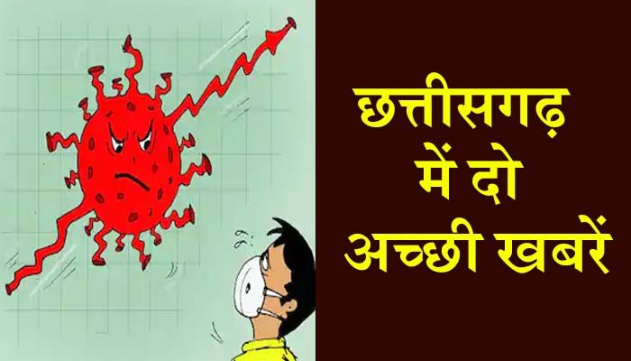 कोरोना से जुड़ी छत्तीसगढ़ में अच्छी खबरें 1 Two good news related to Corona in Chhattisgarh
