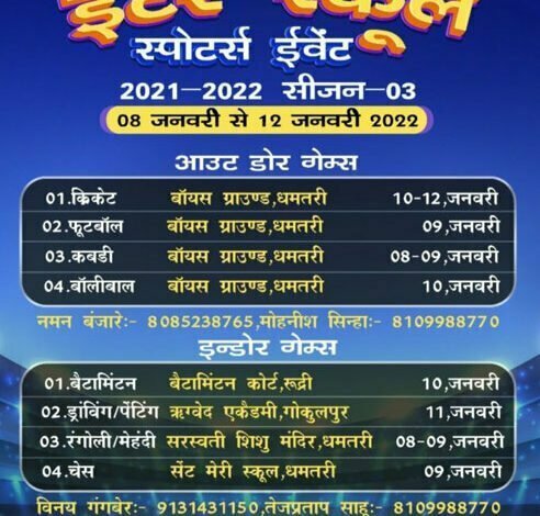 एनएसयूआई इंटर स्कूल स्पोर्ट्स इवेंट के पोस्टर का विमोचन हुआ 1 narmada mata 44