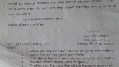 Photo of …शिक्षा विभाग में नहीं है ऑल इज वेल,कलेक्टर ने बिगाड़ दिया दो बीईओ का खेल