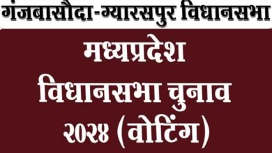Photo of गंजबासौदा-ग्यारसपुर विस सीट: भाजपा को कौन सा कांग्रेसी प्रत्याशी दे सकता है कड़ी टक्कर, वोटिंग कर बताएं