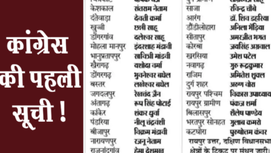 Photo of CG Congress List: कांग्रेस की पहली सूची में ये नाम शामिल ! नवरात्र के पहले दिन घोषणा की संभावना