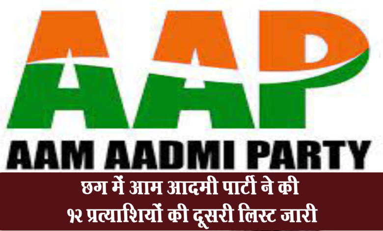 छग में आम आदमी पार्टी ने की 12 प्रत्याशियों की दूसरी लिस्ट जारी 1 Aam Aadmi Party, releases second list, of 12 candidates, in Chhattisgarh,