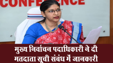 Photo of रायपुर: मुख्य निर्वाचन पदाधिकारी रीना बाबासाहेब कंगाले ने आज मुख्य निर्वाचन पदाधिकारी कार्यालय सभाकक्ष में आयोजित प्रेसवार्ता में मतदाता सूची विशेष संक्षिप्त पुनरीक्षण कार्यक्रम के संबंध में जानकारी दी