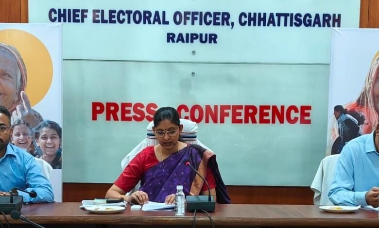 मुख्य निर्वाचन पदाधिकारी ने राजनीतिक दलों के प्रतिनिधियों की ली बैठक 1 Chief Electoral Officer held a meeting of representatives of political parties