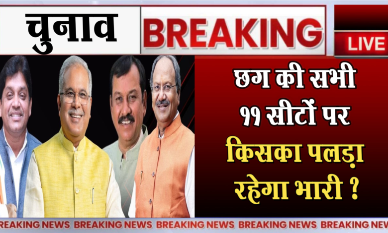 छत्तीसगढ़ की सभी 11 सीटों का विश्लेषण, कौन-किसपर रहेगा भारी ? 1 Analysis of all 11 seats of Chhattisgarh, who will have the upper hand?
