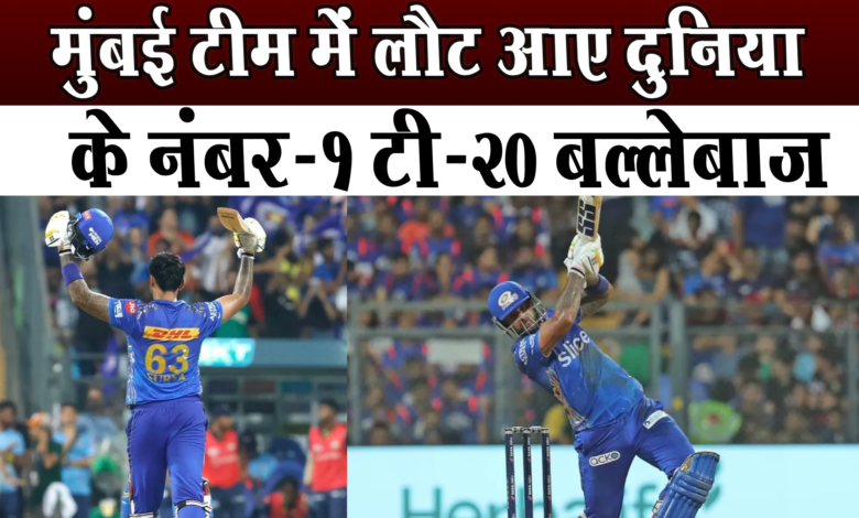 मुंबई टीम में लौट आए दुनिया,के नंबर-1 टी-20 बल्लेबाज 1 मुंबई टीम में लौट आए दुनिया,के नंबर-1 टी-20 बल्लेबाज