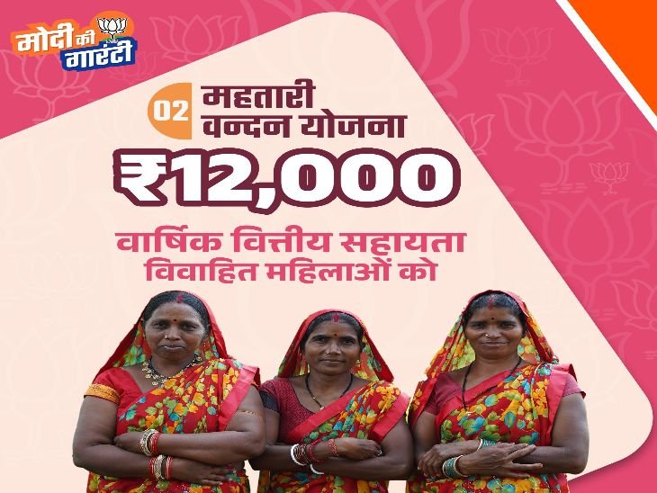 When will the second installment of Mahtari Vandan Yojana come, read full news