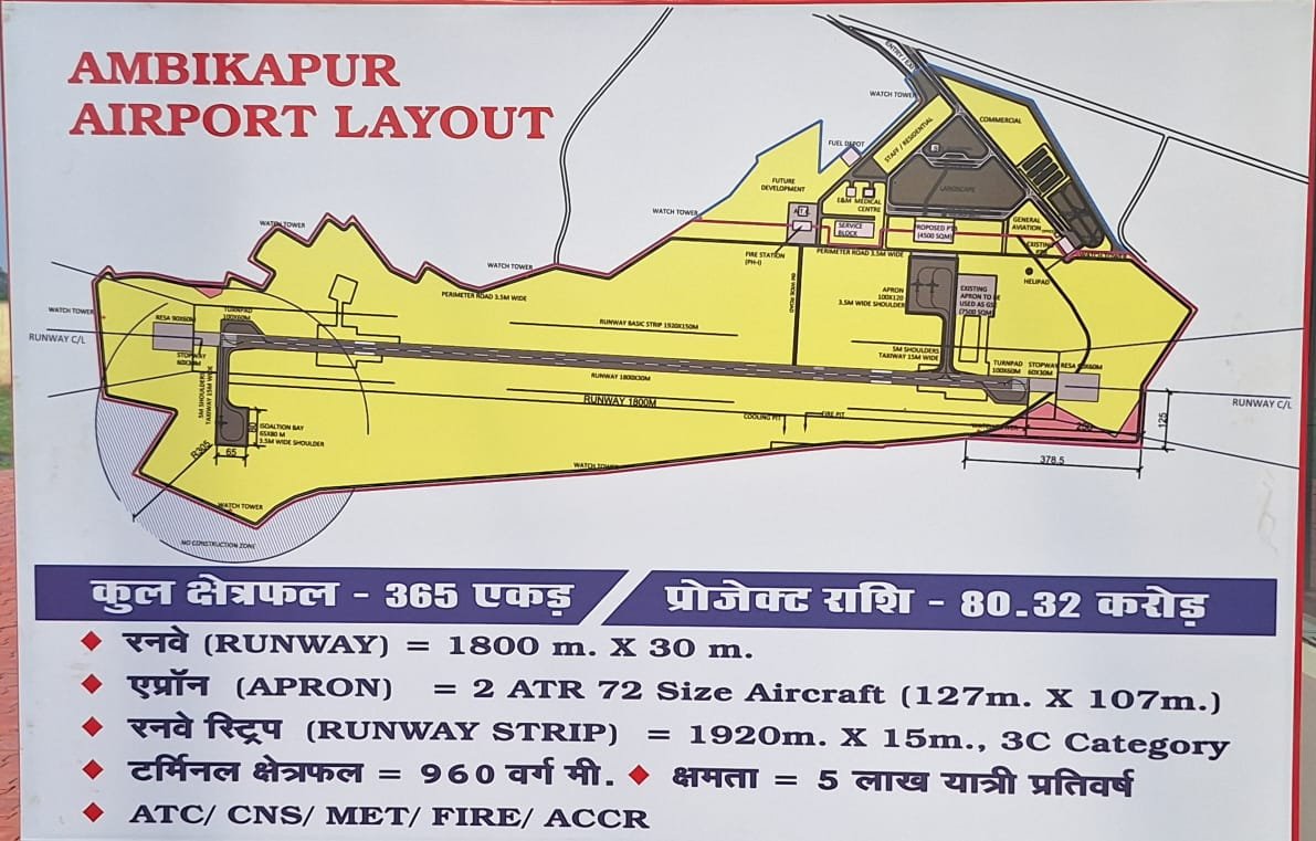 Opening of Maa Mahamaya Airport Ambikapur directly connected to big cities