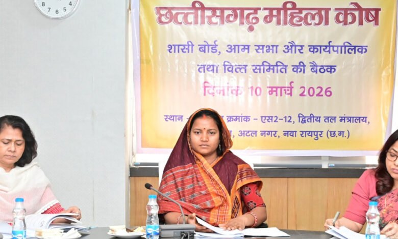 Women's self-employment will increase through the schemes of Mahila Kosh, instructions to reach maximum beneficiaries.