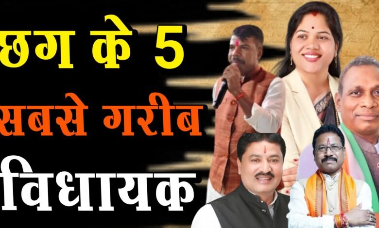 A legislator with millions in his pocket, these are the five poorest members of Chhattisgarh's government.